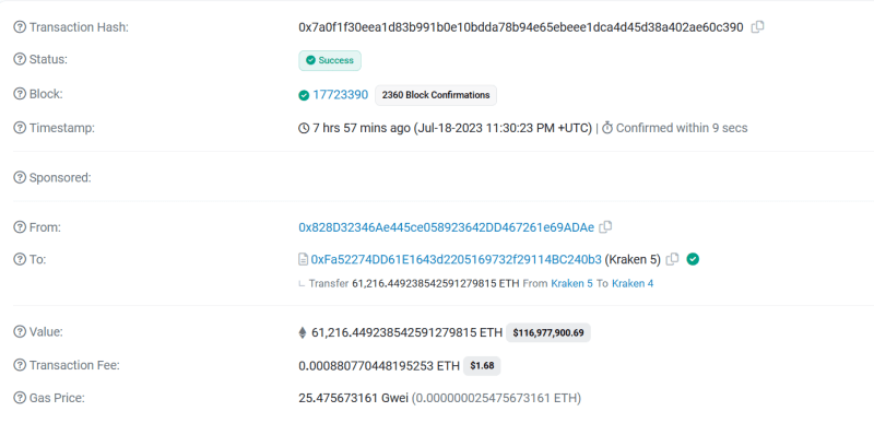 Dormant pre-mined Ethereum worth $116M resurrects after 8 years