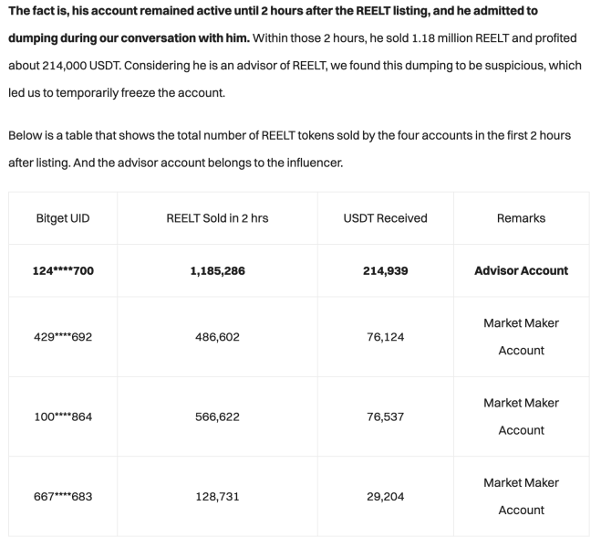 Bitget and crypto influencer embroiled in legal saga after Reel Star token listing fiasco