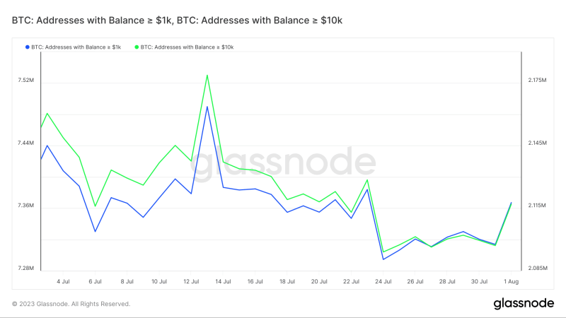 Is Michael Saylor behind Bitcoin’s resurging institutional interest?