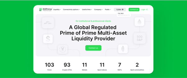 B2Prime Raises the Bar for Institutional Liquidity Solutions: Enhanced Regulation, Expanded Liquidity, and Updated Website