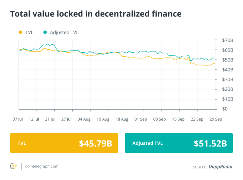 Chainlink quietly changes multisig rules, Mixin offers $20M bounty: Finance Redefined